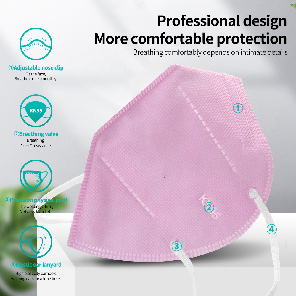 10-100 قطعة أقنعة FFP2 kn95 Ma - مراجعة Surgical Mask وسعره
